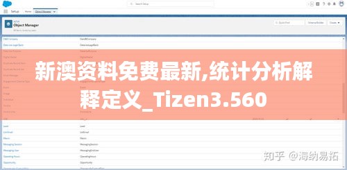 新澳资料免费最新,统计分析解释定义_Tizen3.560