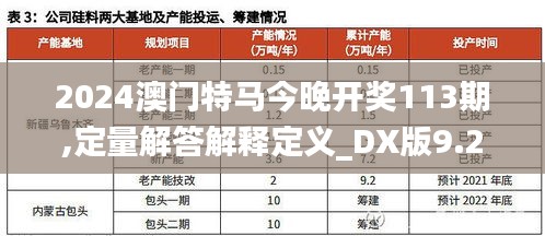 2024澳门特马今晚开奖113期,定量解答解释定义_DX版9.278