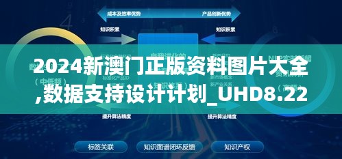 2024新澳门正版资料图片大全,数据支持设计计划_UHD8.227