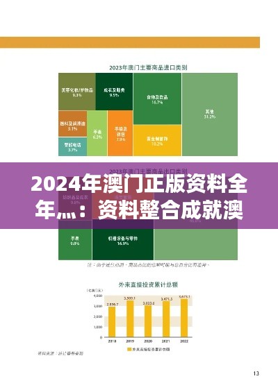 2024年澳门正版资料全年灬：资料整合成就澳门经济新篇章