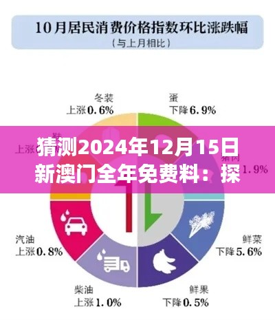 猜测2024年12月15日新澳门全年免费料：探索未来旅游市场的革新趋势