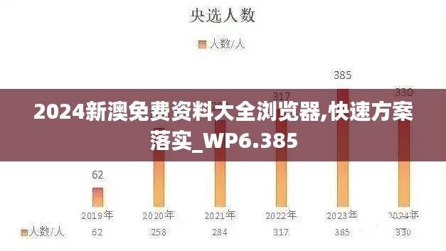 2024新澳免费资料大全浏览器,快速方案落实_WP6.385