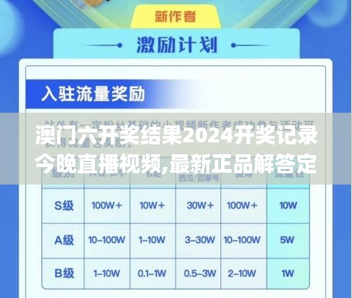 澳门六开奖结果2024开奖记录今晚直播视频,最新正品解答定义_粉丝版1.753