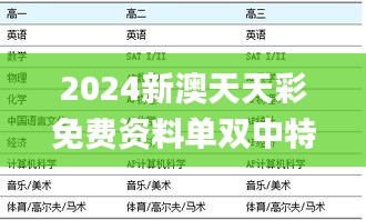 2024新澳天天彩免费资料单双中特,高效解析说明_复古版2.181