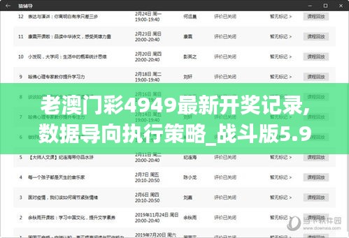 老澳门彩4949最新开奖记录,数据导向执行策略_战斗版5.964