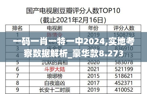 一码一肖一特一中2024,实地考察数据解析_豪华款8.273