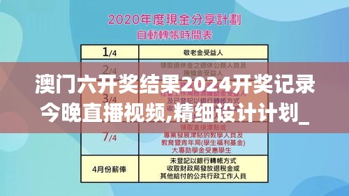 澳门六开奖结果2024开奖记录今晚直播视频,精细设计计划_轻量版2.480