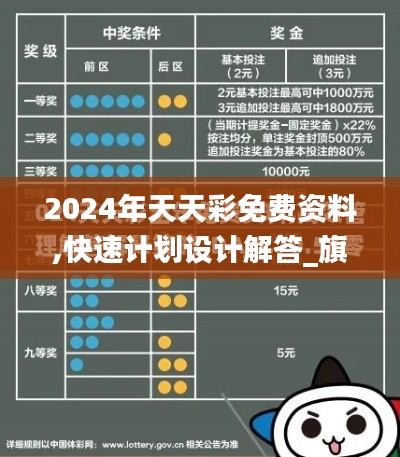 2024年天天彩免费资料,快速计划设计解答_旗舰款4.642