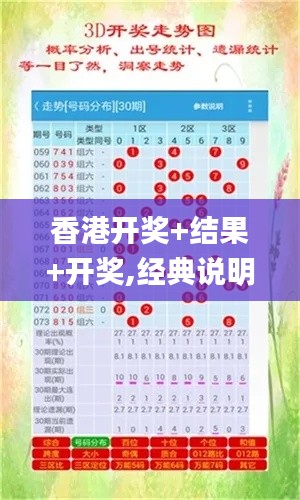 香港开奖+结果+开奖,经典说明解析_专属款19.846