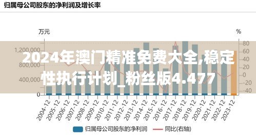 2024年澳门精准免费大全,稳定性执行计划_粉丝版4.477