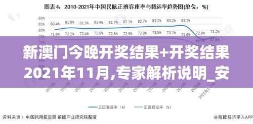 新澳门今晚开奖结果+开奖结果2021年11月,专家解析说明_安卓款3.314