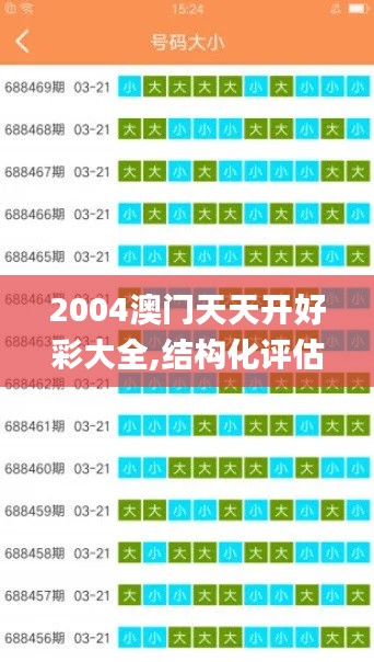 2004澳门天天开好彩大全,结构化评估推进_复刻版8.325