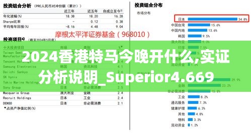 2024香港特马今晚开什么,实证分析说明_Superior4.669