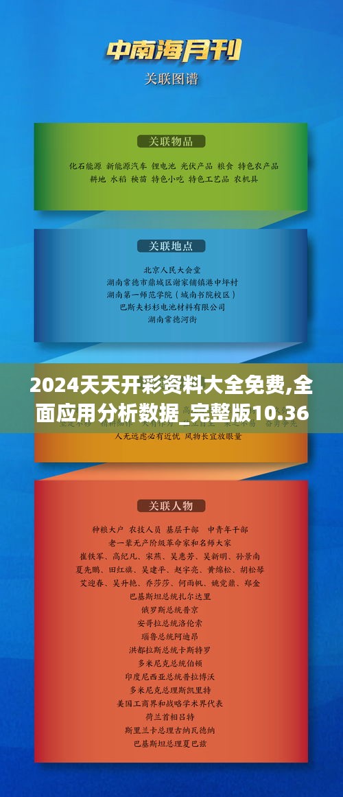 2024天天开彩资料大全免费,全面应用分析数据_完整版10.369