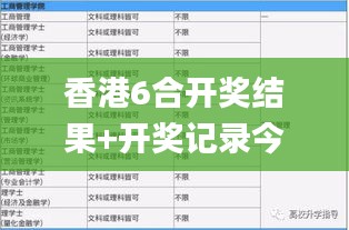 香港6合开奖结果+开奖记录今晚,高速响应执行计划_Windows13.684