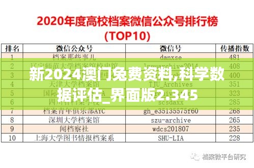 新2024澳门兔费资料,科学数据评估_界面版2.345