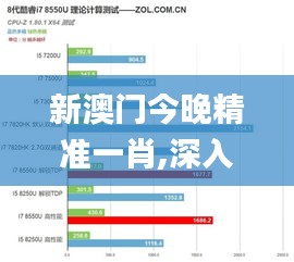 新澳门今晚精准一肖,深入应用数据执行_WP7.707