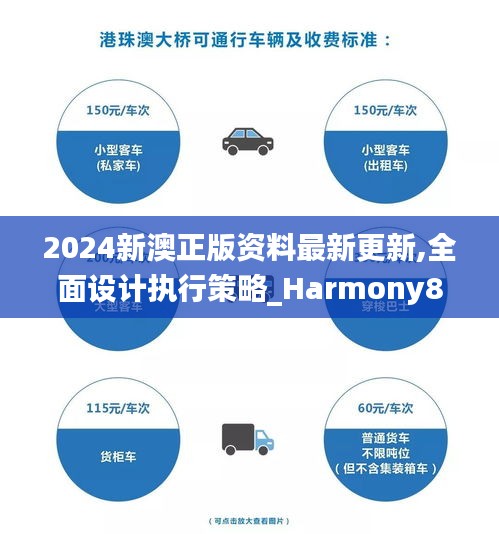 2024新澳正版资料最新更新,全面设计执行策略_Harmony8.776