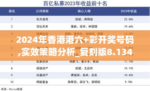 2024年香港港六+彩开奖号码,实效策略分析_复刻版8.134