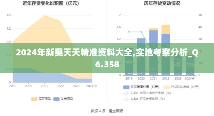 2024年新奥天天精准资料大全,实地考察分析_Q6.358