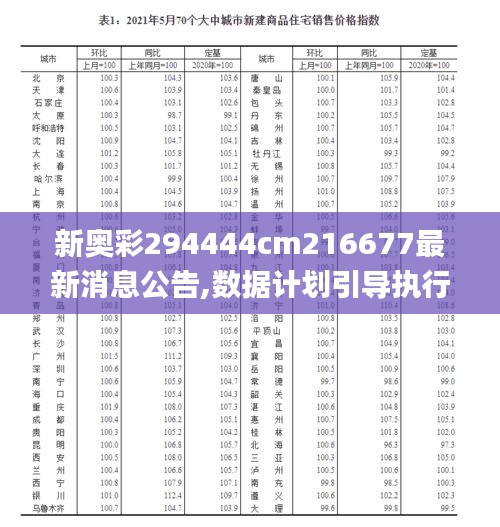 新奥彩294444cm216677最新消息公告,数据计划引导执行_扩展版7.792