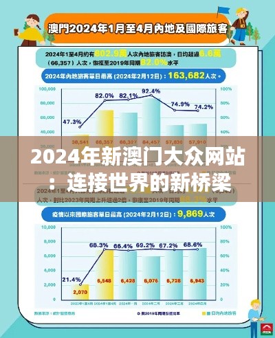 2024年新澳门大众网站：连接世界的新桥梁