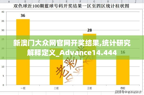 新澳门大众网官网开奖结果,统计研究解释定义_Advance14.444