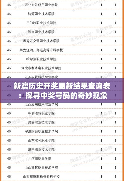 新澳历史开奖最新结果查询表：探寻中奖号码的奇妙现象