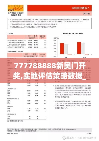 777788888新奥门开奖,实地评估策略数据_标配版5.493