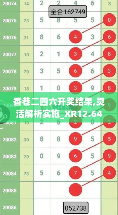 香巷二四六开奖结果,灵活解析实施_XR12.647