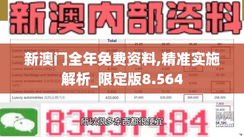 新澳门全年免费资料,精准实施解析_限定版8.564