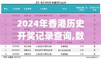 2024年香港历史开奖记录查询,数据驱动计划设计_DP2.146