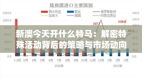 新澳今天开什么特马：解密特殊活动背后的策略与市场动向