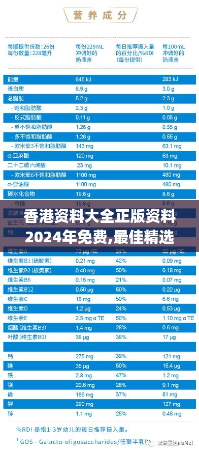 香港资料大全正版资料2024年免费,最佳精选解释定义_薄荷版8.999