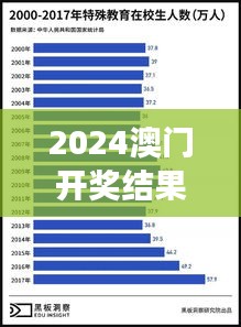 2024澳门开奖结果出来：波澜壮阔的市场变革展现