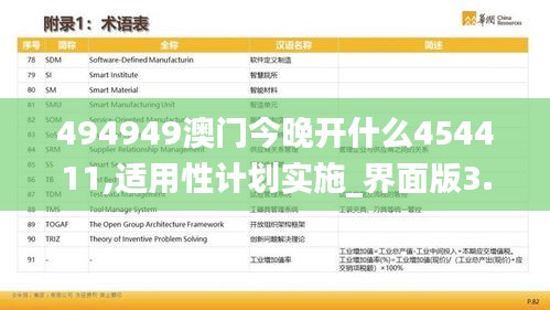 494949澳门今晚开什么454411,适用性计划实施_界面版3.466