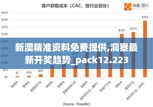 新澳精准资料免费提供,洞察最新开奖趋势_pack12.223