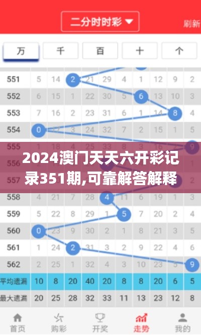 2024澳门天天六开彩记录351期,可靠解答解释落实_基础版6.143