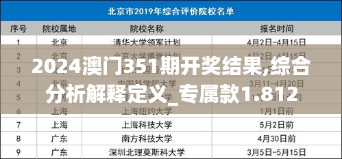 2024澳门351期开奖结果,综合分析解释定义_专属款1.812