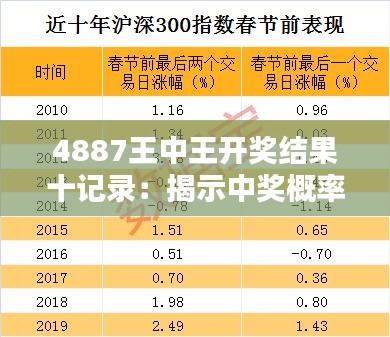 4887王中王开奖结果十记录：揭示中奖概率与策略分析