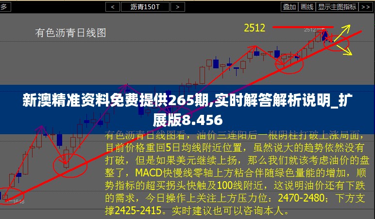 新澳精准资料免费提供265期,实时解答解析说明_扩展版8.456