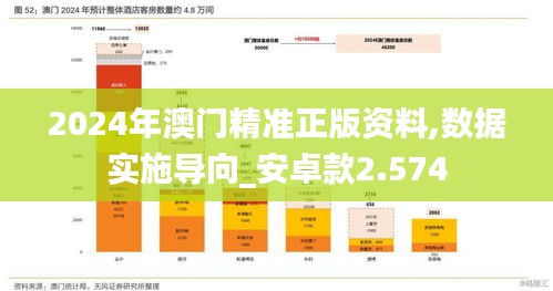 2024年澳门精准正版资料,数据实施导向_安卓款2.574