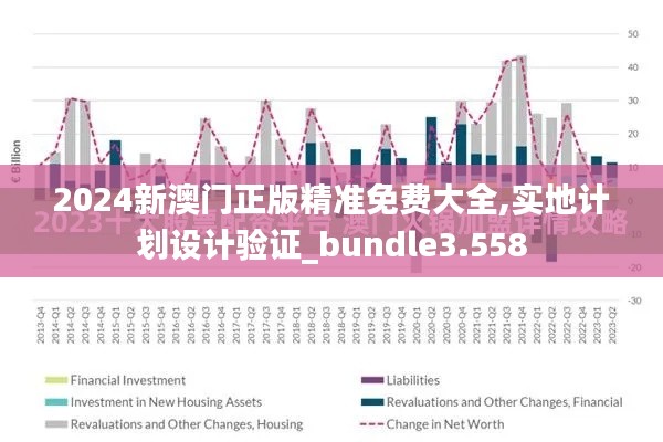 2024新澳门正版精准免费大全,实地计划设计验证_bundle3.558