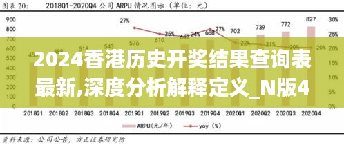 2024香港历史开奖结果查询表最新,深度分析解释定义_N版4.299