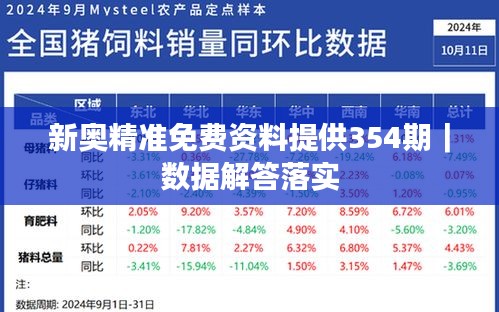 新奥精准免费资料提供354期｜数据解答落实